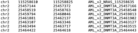amplicons.png