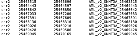 bed_file.png